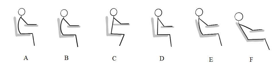 六种人类常见坐姿图示