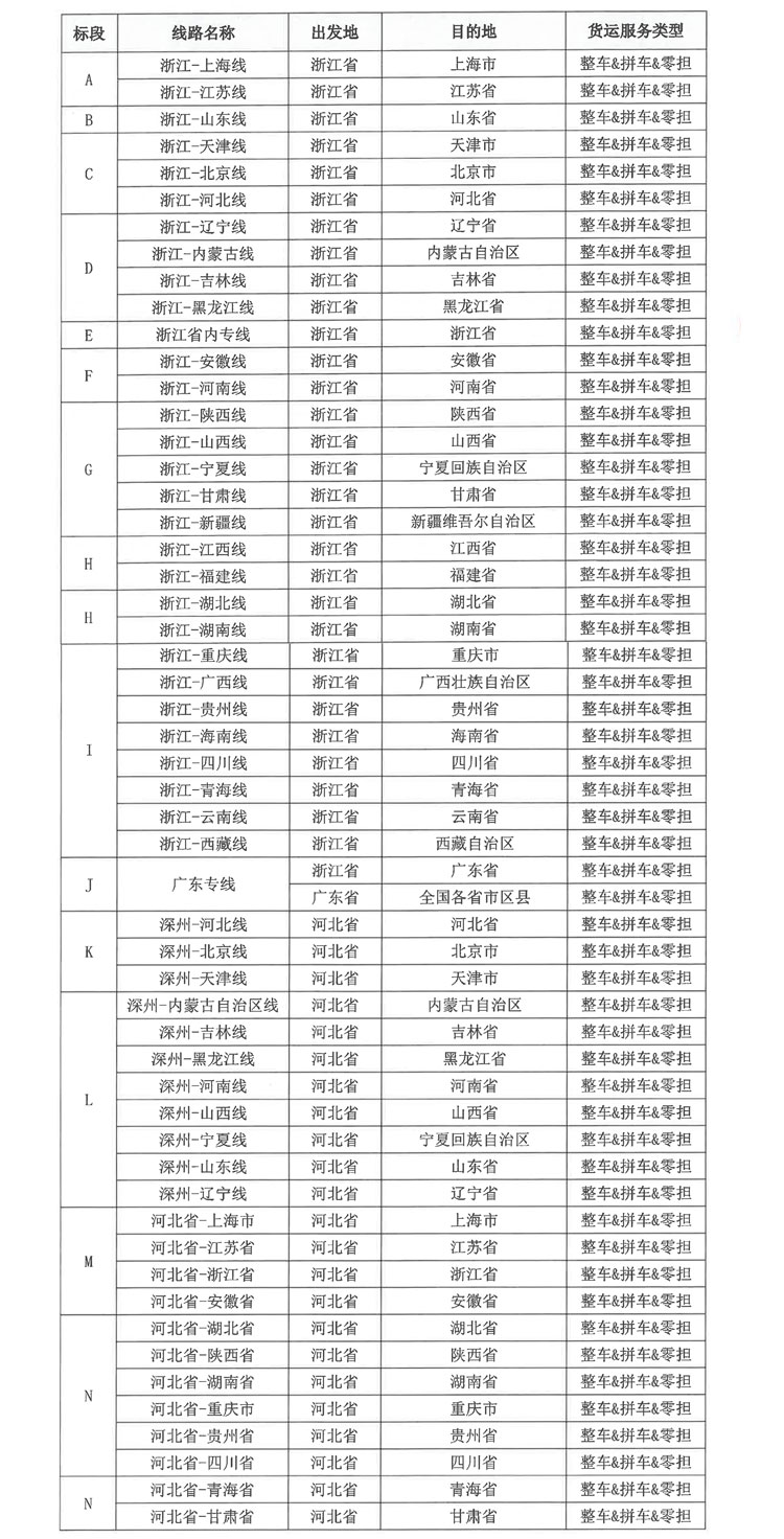 圣奥标段线路表